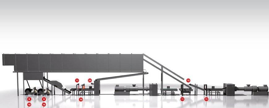 INNERLINER CALENDER LINES